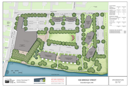Plans for the 8-acre parcel include a new home for the Berkshire Co-op Market, residential and commercial development, and a park along the Housatonic River bank.