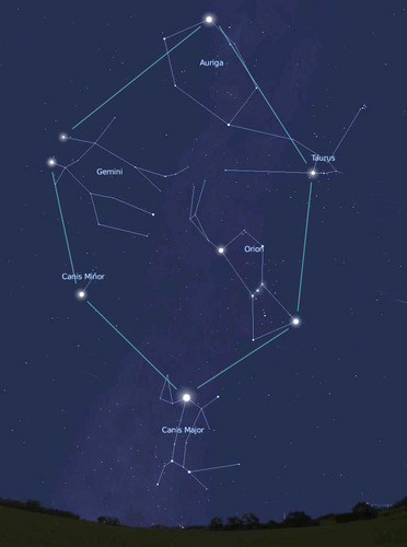 The Hexagon Gathering from the Southworth Planetarium, University of Southern Maine, Portland. Winter's hallmark constellations and their brightest stars.