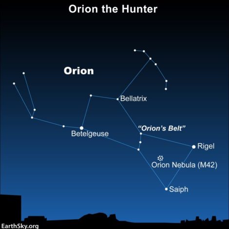 Orion's Belt Star Names Greek Mythology Orion's Belt Star