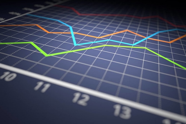 CAPITAL IDEAS: The market is looking past the war and Fed drama - The Berkshire Edge